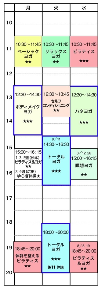タイムの画像
